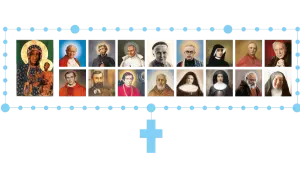 Obraz Matki Bożej i świętych, w tym św. Grzegorza, ułożonych jak na różańcu.