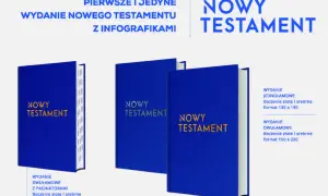 Pierwsza księga Nowego Testamentu w wydaniu z infografikami. Dostępne różne formaty i tłoczenia.