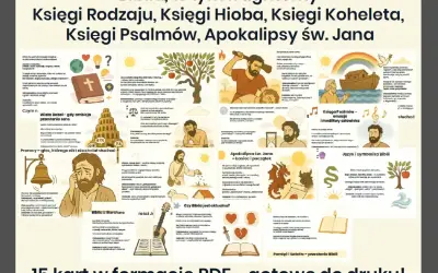 Ilustracje biblijne, w tym Księga Psalmów, przedstawiają historie i przesłania z Pisma Świętego.