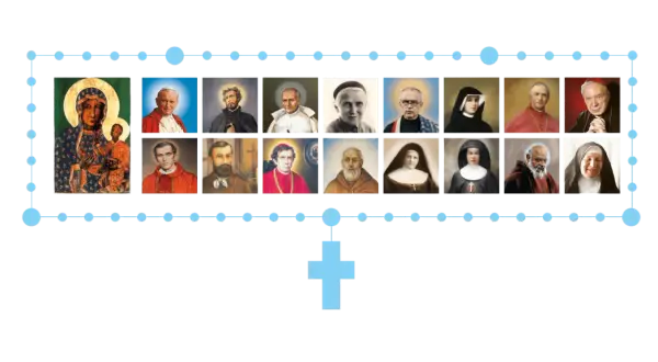Obraz Matki Bożej i świętych, w tym św. Grzegorza, ułożonych jak na różańcu.