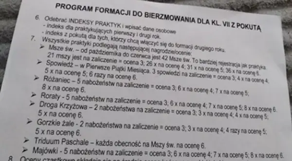 Co jest potrzebne do bierzmowania? Kluczowe dokumenty i wymagania